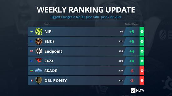 2025英雄联盟全球总决赛成都决赛门票售价及购票指南